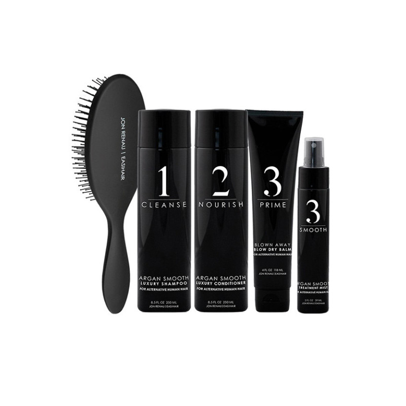 Набор по уходу Care System HH